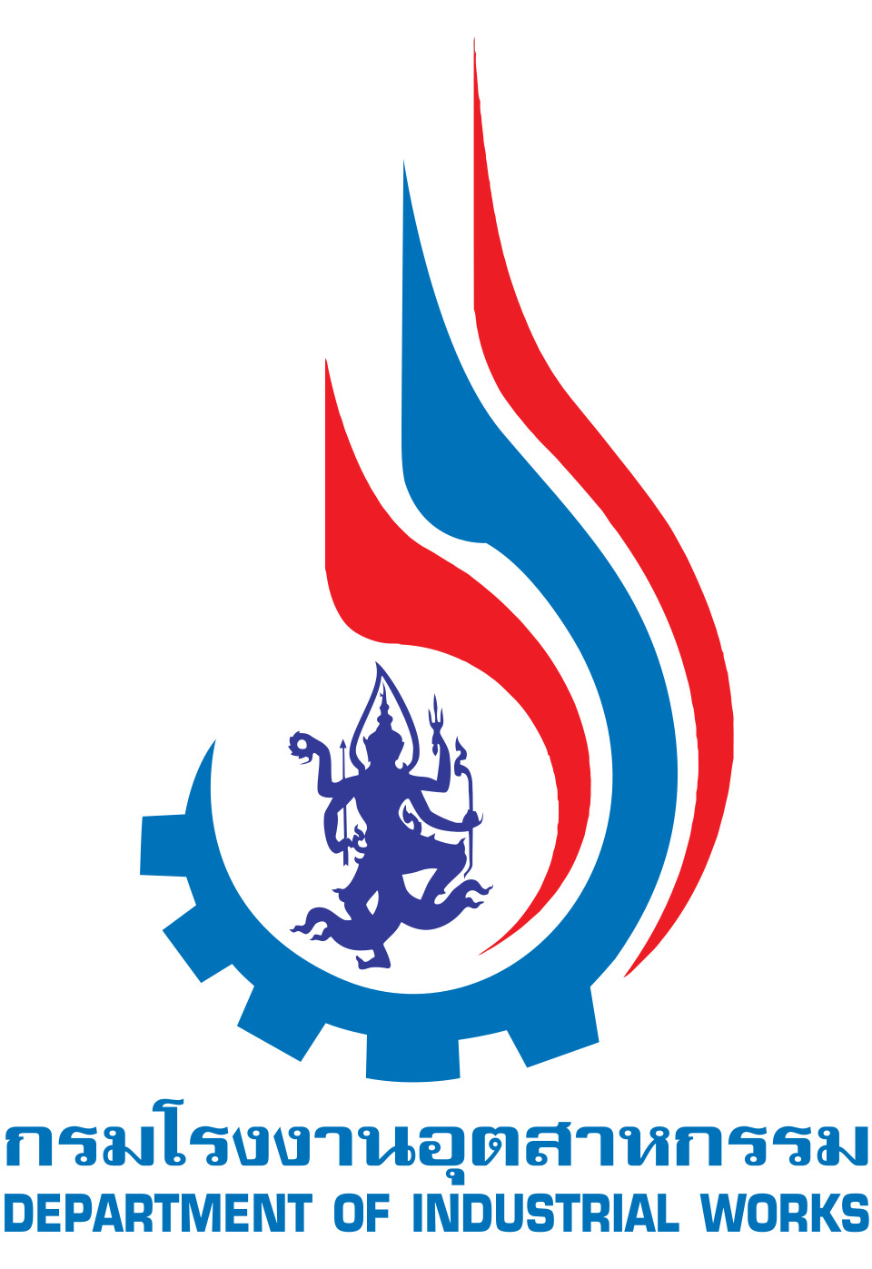 Department of Industrial Works