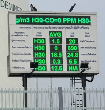DISPLAY BOARD SUPPLIES & SERVICES